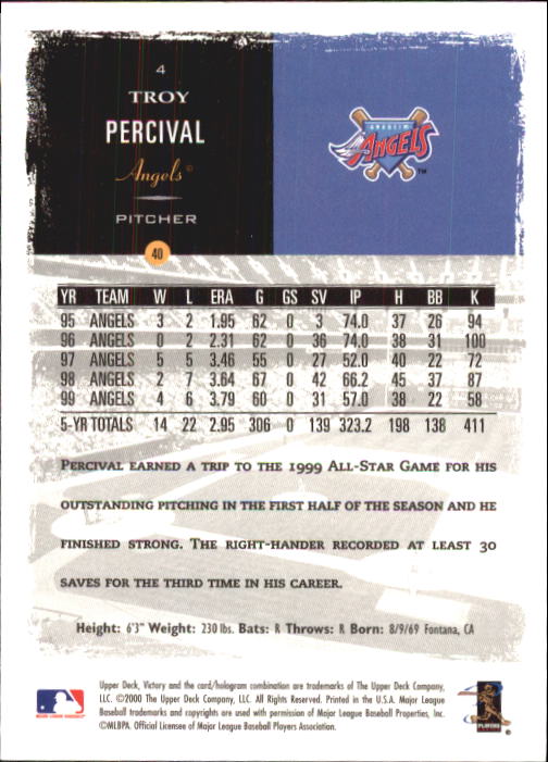 2000 Upper Deck Victory #4 Troy Percival back image