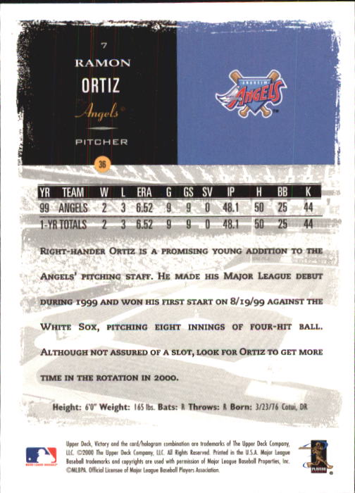 2000 Upper Deck Victory #7 Ramon Ortiz back image