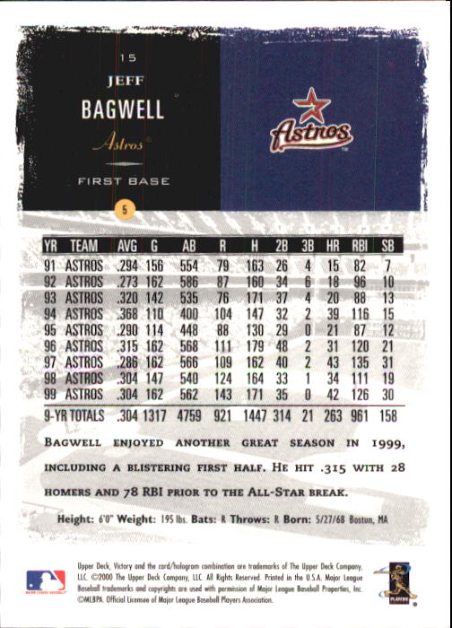 2000 Upper Deck Victory #15 Jeff Bagwell back image