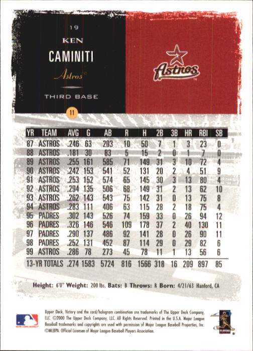 B3902- 2000 Upper Deck Victory BB #s 1-250 +Rookies -You Pick- 15+ FREE US SHIP - Bild 39 von 496