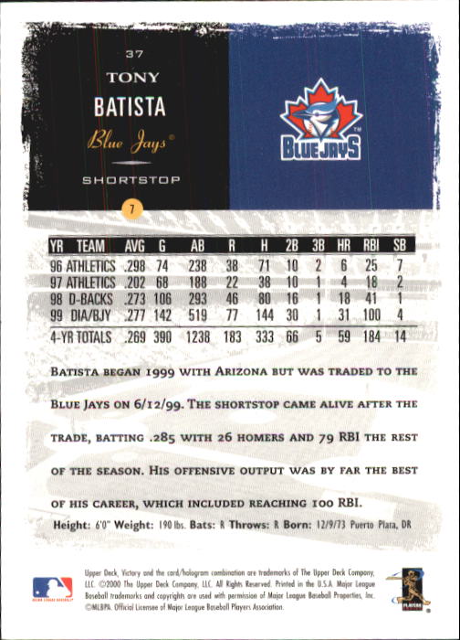 2000 Upper Deck Victory #37 Tony Batista back image