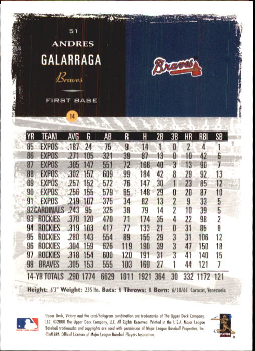 B3902- 2000 Upper Deck Victory BB #s 1-250 +Rookies -You Pick- 15+ FREE US SHIP - Bild 103 von 496