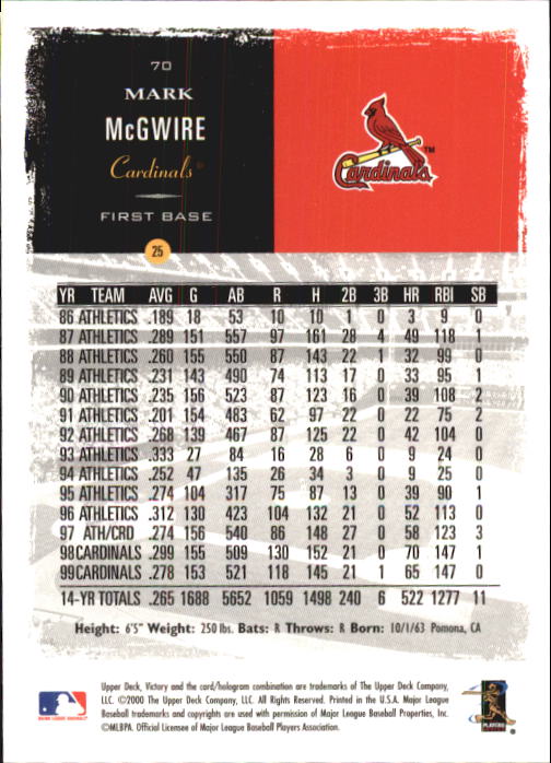 B3902- 2000 Upper Deck Victory BB #s 1-250 +Rookies -You Pick- 15+ FREE US SHIP - Bild 141 von 496
