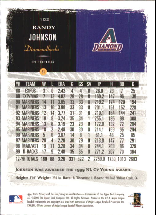 2000 Upper Deck Victory #102 Randy Johnson back image