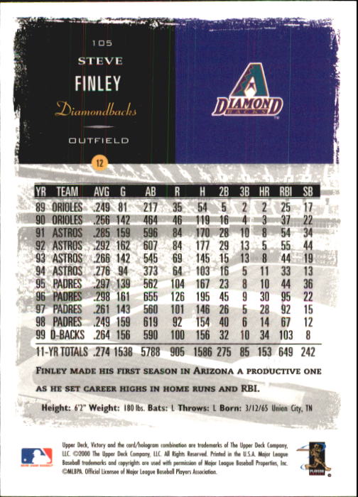 B3902- 2000 Upper Deck Victory BB #s 1-250 +Rookies -You Pick- 15+ FREE US SHIP - Bild 209 von 496