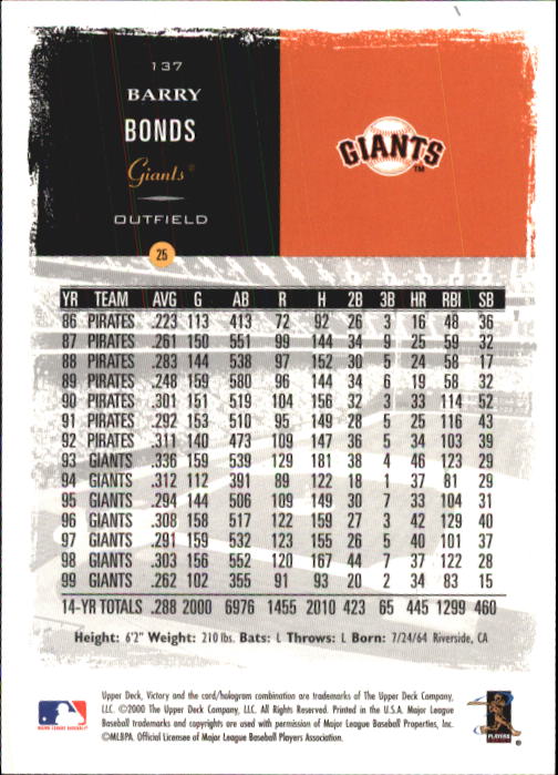 B3902- 2000 Upper Deck Victory BB #s 1-250 +Rookies -You Pick- 15+ FREE US SHIP - Bild 273 von 496