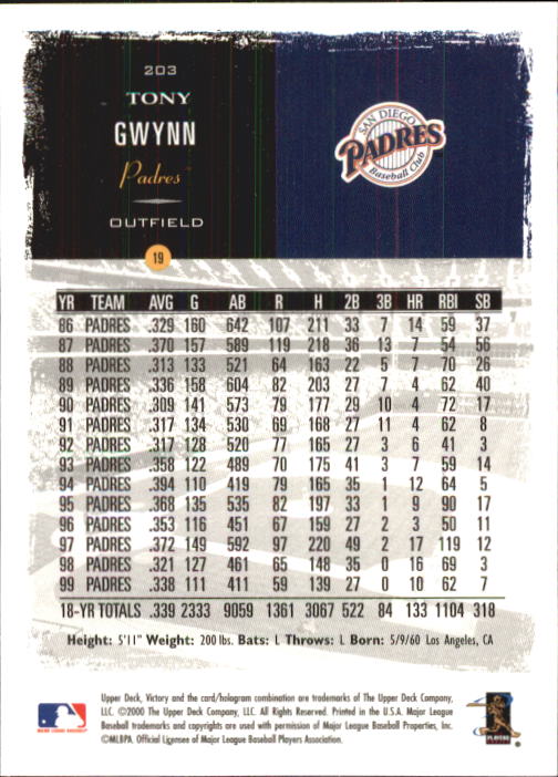 2000 Upper Deck Victory #203 Tony Gwynn back image