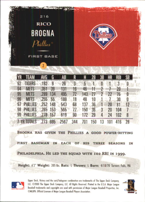 B3902- 2000 Upper Deck Victory BB #s 1-250 +Rookies -You Pick- 15+ FREE US SHIP - Bild 429 von 496