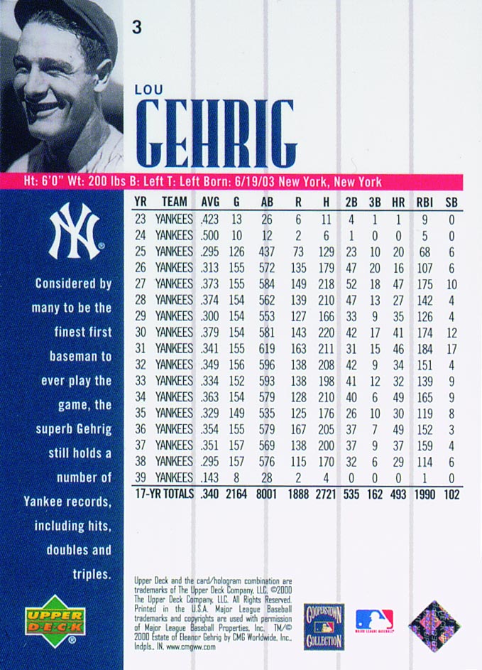 2000 Upper Deck Yankees Legends #3 Lou Gehrig back image