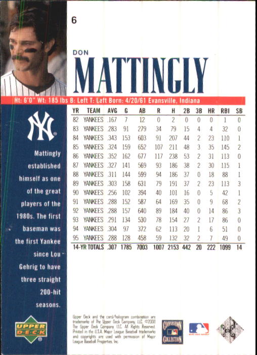 2000 Upper Deck Yankees Legends #6 Don Mattingly back image