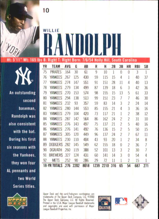 2000 Upper Deck Yankees Legends #10 Willie Randolph back image