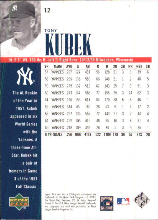 2000 Upper Deck Yankees Legends #12 Tony Kubek back image