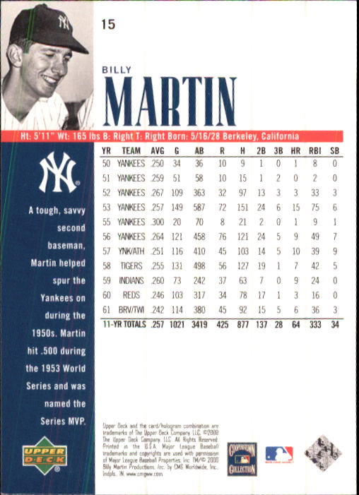 2000 Upper Deck Yankees Legends #15 Billy Martin back image
