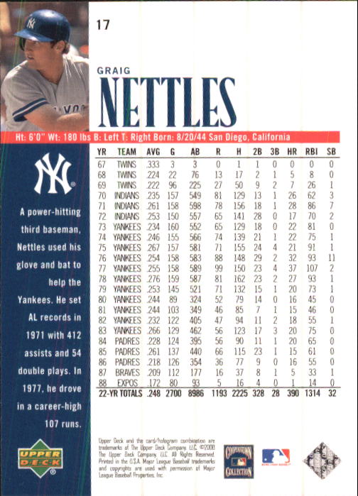 2000 Upper Deck Yankees Legends #17 Graig Nettles back image