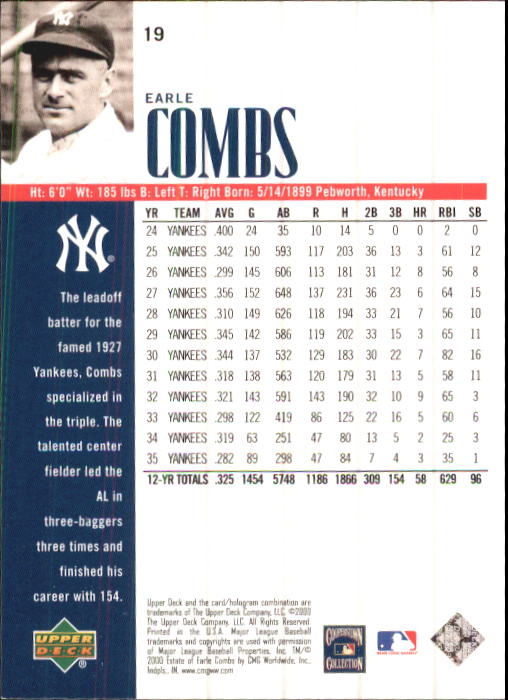 2000 Upper Deck Yankees Legends #19 Earle Combs back image