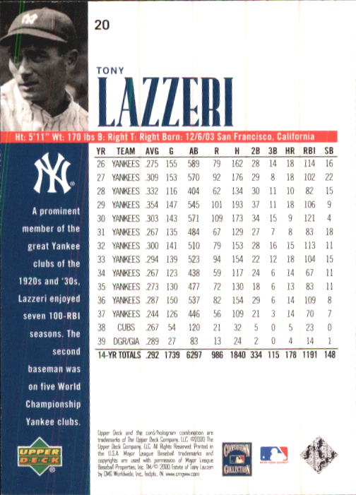 2000 Upper Deck Yankees Legends #20 Tony Lazzeri back image