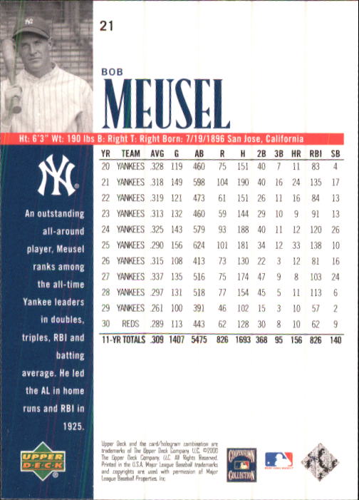2000 Upper Deck Yankees Legends #21 Bob Meusel back image