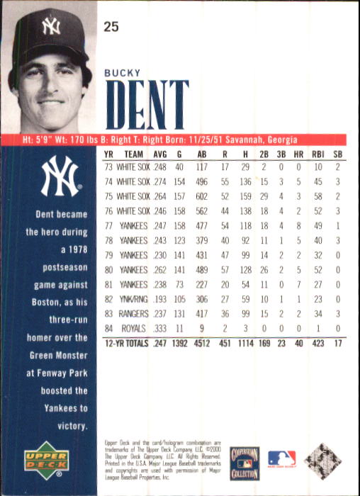 2000 Upper Deck Yankees Legends #25 Bucky Dent back image