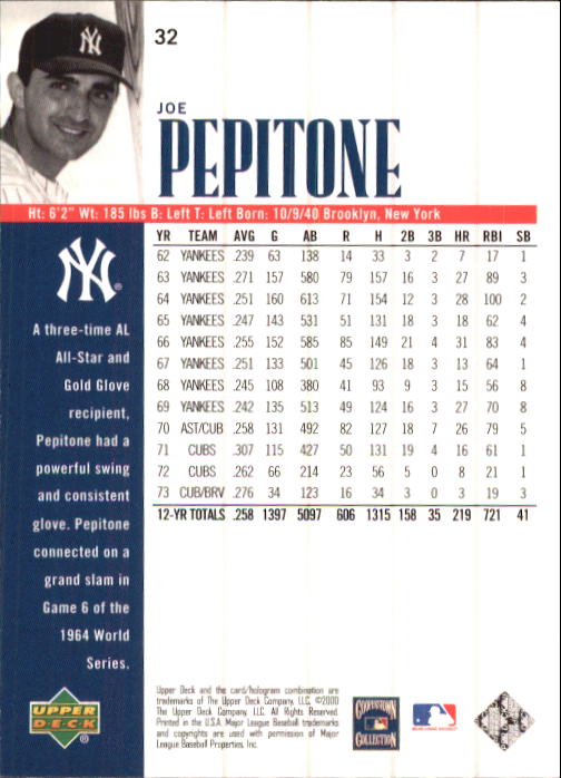 2000 Upper Deck Yankees Legends #32 Joe Pepitone back image