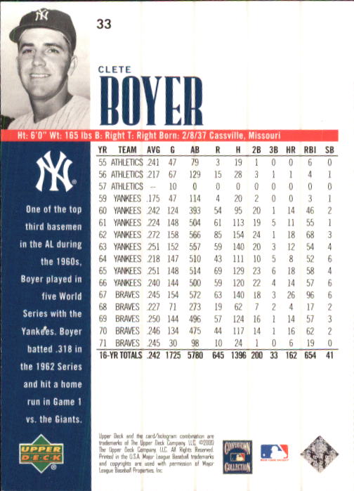 2000 Upper Deck Yankees Legends #33 Clete Boyer back image