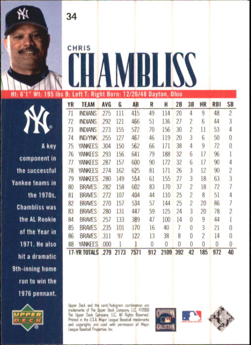 2000 Upper Deck Yankees Legends #34 Chris Chambliss back image