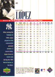 2000 Upper Deck Yankees Legends #40 Hector Lopez back image