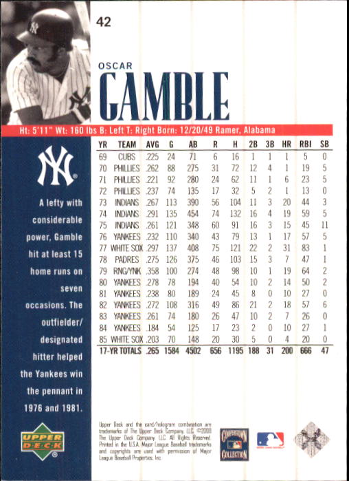 2000 Upper Deck Yankees Legends #42 Oscar Gamble back image