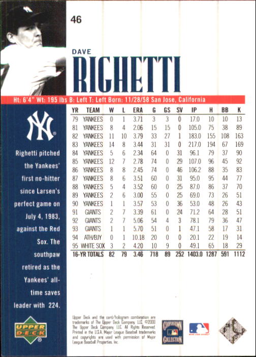 2000 Upper Deck Yankees Legends #46 Dave Righetti back image