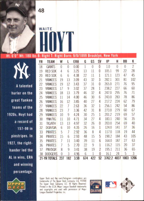 2000 Upper Deck Yankees Legends #48 Waite Hoyt back image