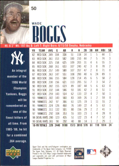 2000 Upper Deck Yankees Legends #50 Wade Boggs back image