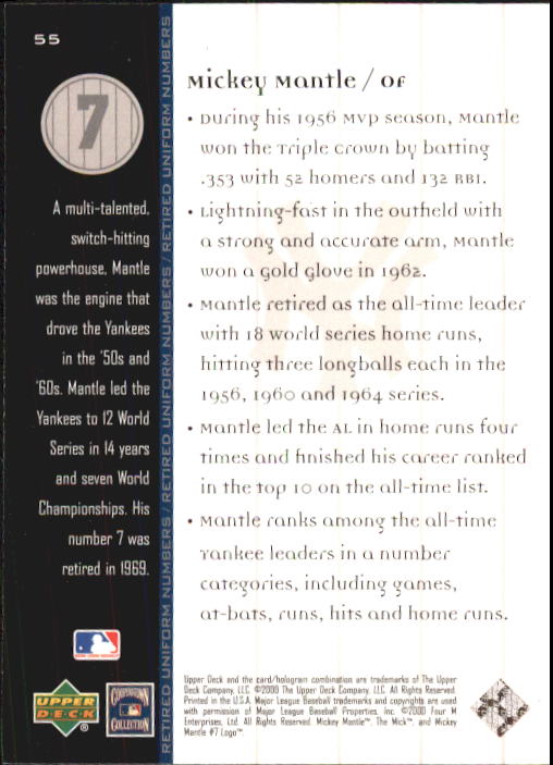 2000 Upper Deck Yankees Legends #55 Mickey Mantle MN back image