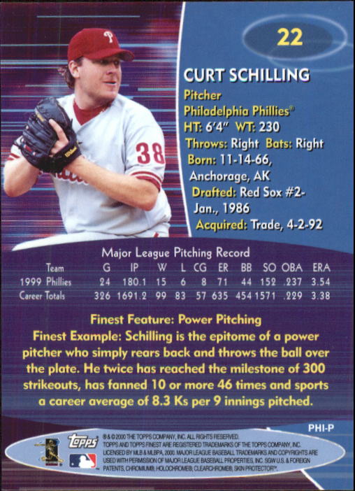 2000 Finest #22 Curt Schilling back image