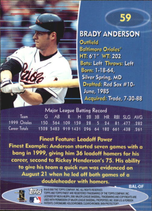2000 Finest #59 Brady Anderson back image