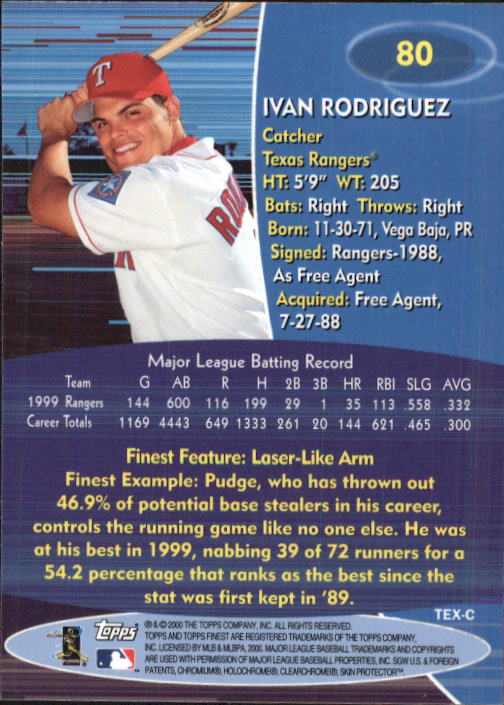 2000 Finest #80 Ivan Rodriguez back image