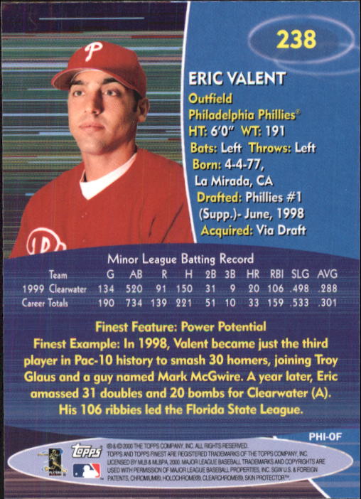 2000 Finest #238 Eric Valent back image