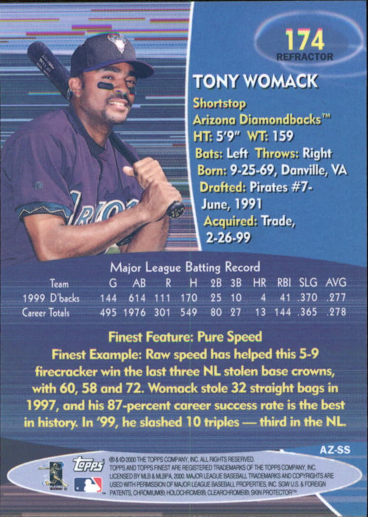 2000 Finest Refractors #174 Tony Womack back image