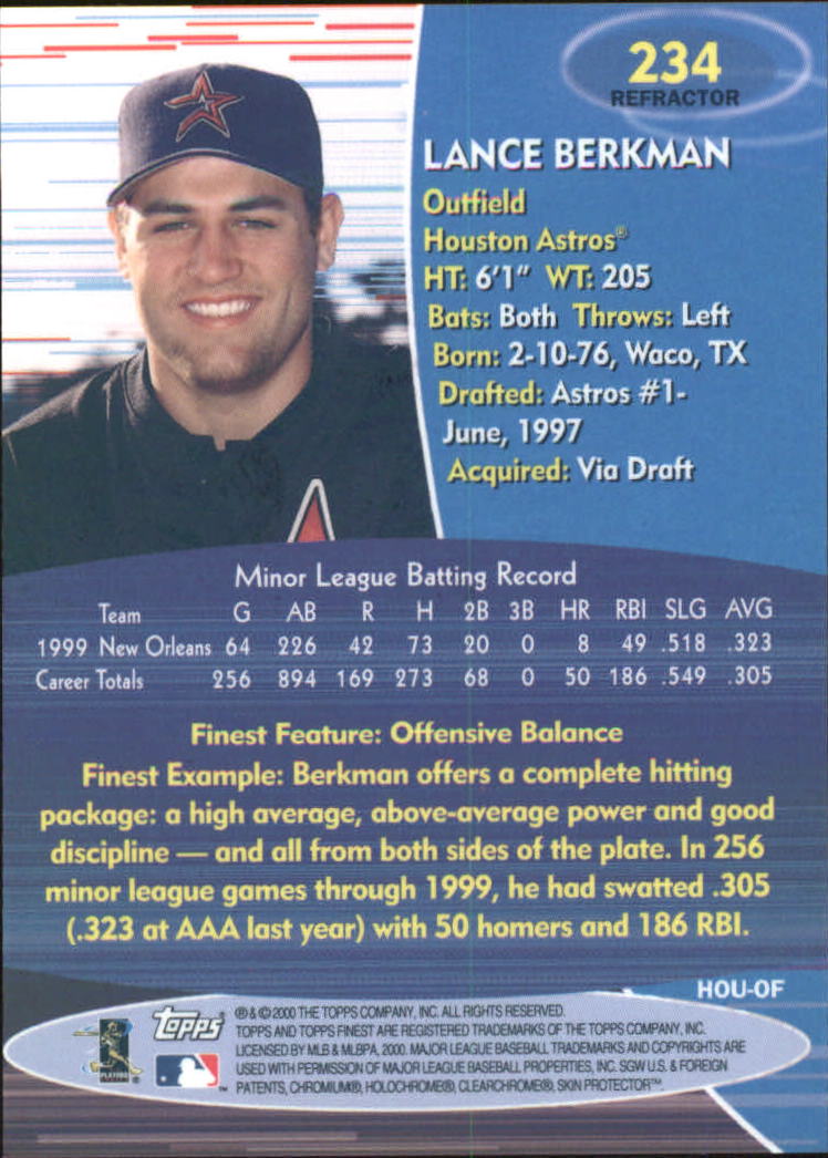 Topps 2006 Houston Astros Baseball Card #21 Lance Berkman