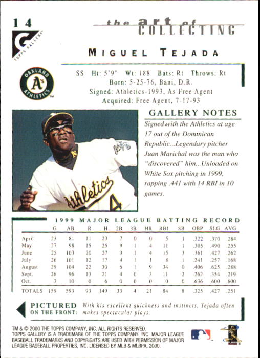 2000 Topps Gallery #14 Miguel Tejada back image