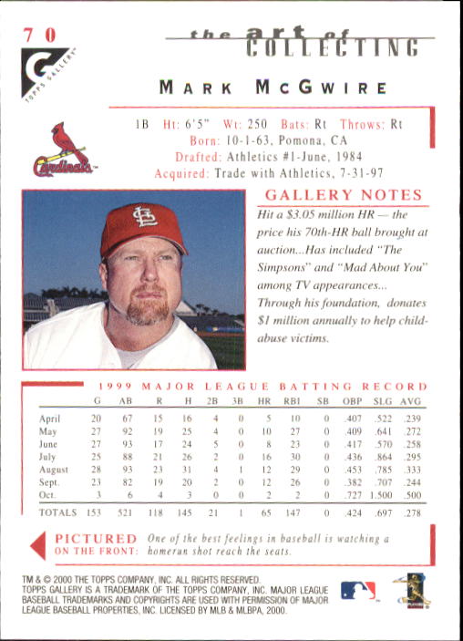2000 Topps Gallery #70 Mark McGwire back image