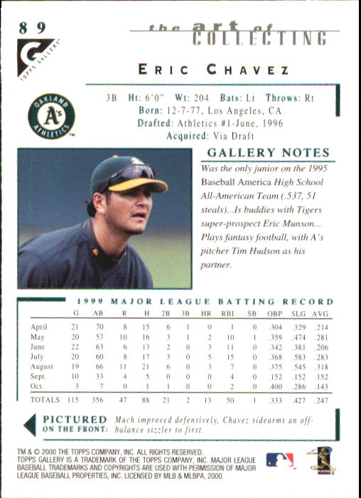 2000 Topps Gallery #89 Eric Chavez back image