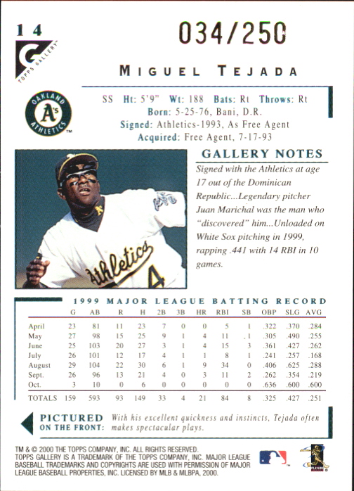 2000 Topps Gallery Player's Private Issue #14 Miguel Tejada back image