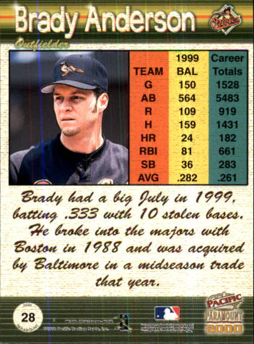 2000 Paramount Ruby #28 Brady Anderson back image