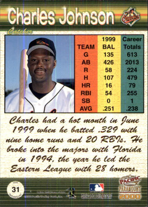 2000 Paramount Ruby #31 Charles Johnson back image
