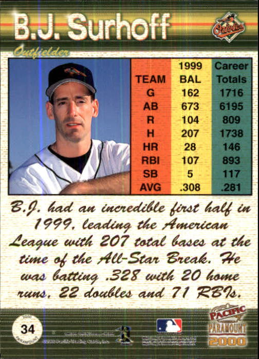 2000 Paramount Ruby #34 B.J. Surhoff back image
