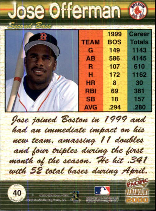 2000 Paramount Ruby #40 Jose Offerman back image