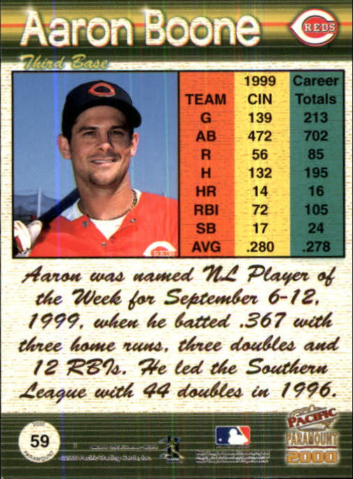 2000 Paramount Ruby #59 Aaron Boone back image