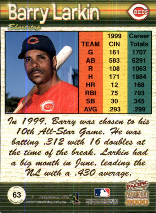 2000 Paramount Ruby #63 Barry Larkin back image