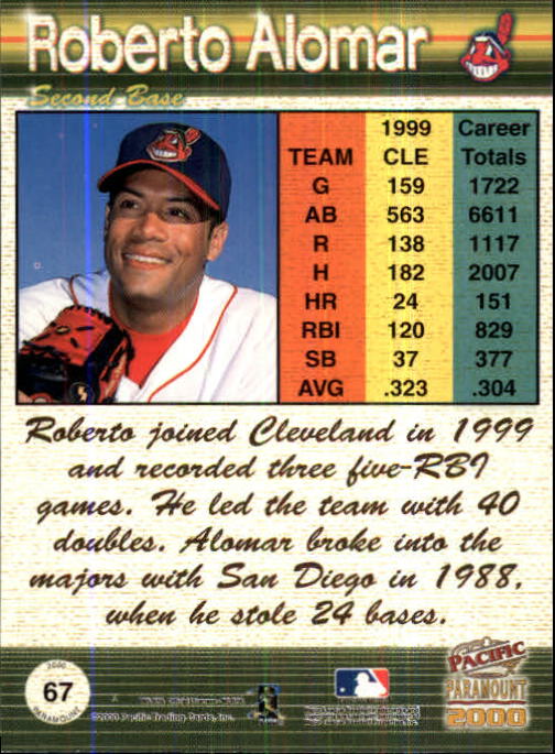 2000 Paramount Ruby #67 Roberto Alomar back image