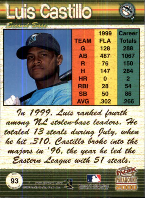 2000 Paramount Ruby #93 Luis Castillo back image