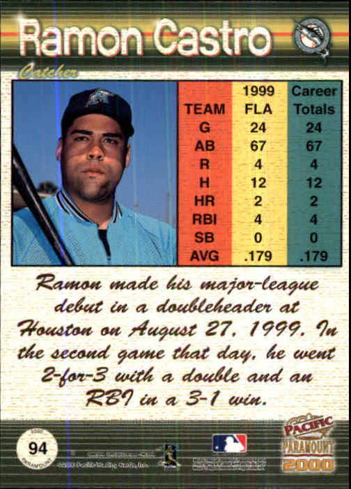 2000 Paramount Ruby #94 Ramon Castro back image